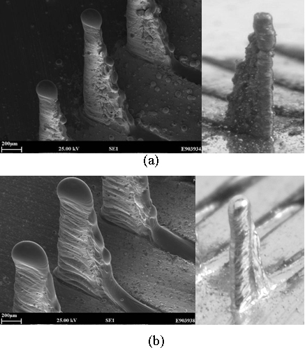 Figure 3. Typical protrusions produced with a 4mm swipe length, 600mm/s swipe speed, 400 swipe repetitions, at focus, 177ms swipe delay