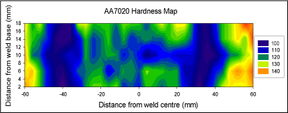 Fig.11. Hardness map of weld AA7020-T651 (Scale Hv5)