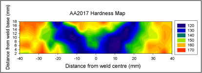 Fig.5. Hardness map of weld AA2017-T451 (Scale Hv5)