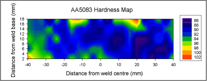 Fig.7. Hardness map of weld AA5083-O (Scale Hv5)