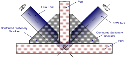 spjpmfeb10-fig1.jpg