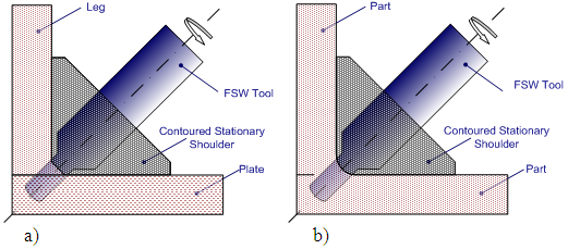 spjpmfeb10-fig3.jpg