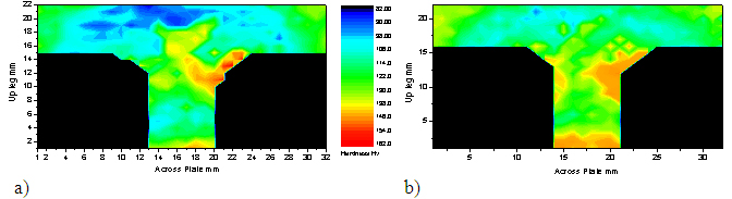 spjpmfeb10-fig5.jpg