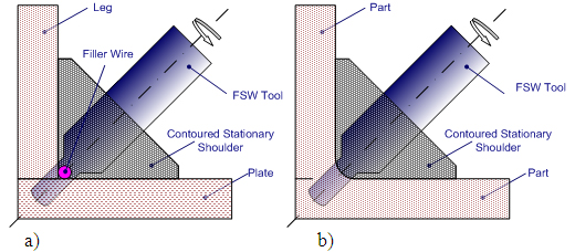 spjpmfeb10-fig7.jpg