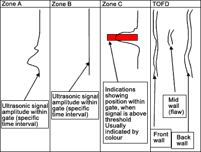 spjrrjune2004f6.gif