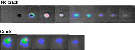 Fig.4. Transient Method showing difference between cracked and uncracked area