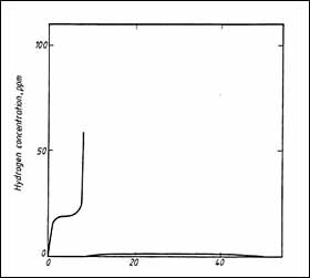 spmfgfeb07f11a.gif