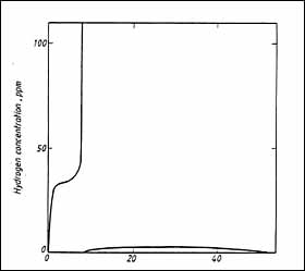 spmfgfeb07f11b.gif