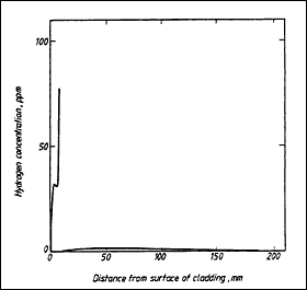 spmfgfeb07f12.gif