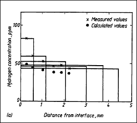 spmfgfeb07f13a.gif