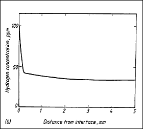 spmfgfeb07f13b.gif