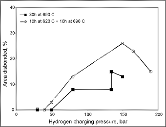 spmfgfeb07f2g.gif