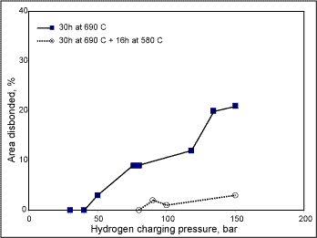 spmfgfeb07f2h.gif