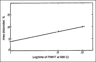 spmfgfeb07f5.gif