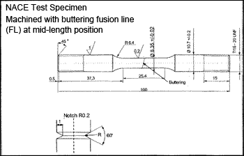 spmfgmar08f4a.gif