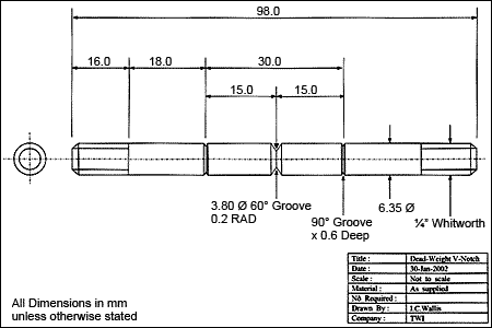 spmfgmar08f4b.gif