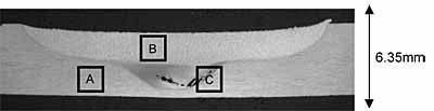 Macro photograph view of an early friction stir welding trial in 6.35mm thickness Ti-6Al-4V, showing the hot deformed surface region, and the cold root area containing voids