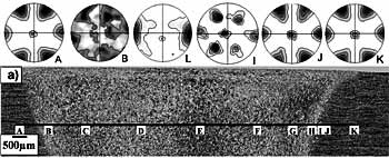 Fig.5