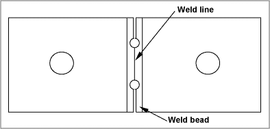 Fig.6. Notched specimen geometry for tensile welded joint test 