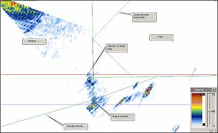 Fig.11. Phased-array UT, sectional view of a surface flaw