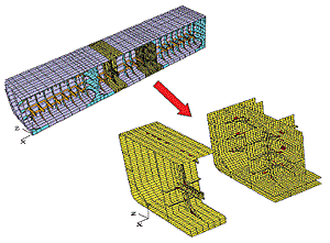 Fig.3. Hot spot stress analysis of the FPSO hull