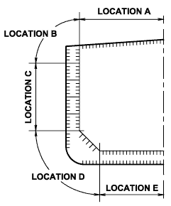 Fig. 2. Hull cross section with investigated areas indicated as A to E