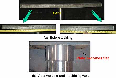 Fig. 10. Shop floor practice of pre-straining