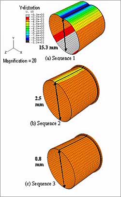 Fig. 6. Distortion patterns from three different VFT defined weld sequences