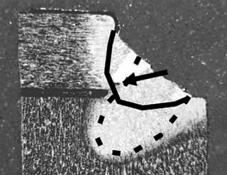 Fig.4: Cross section of a single pass laser weld (at 45°) on a sample with oxide. Filler was not used. Laser power: 3.9 kW, Welding speed: 0.3 m/min. Laser focus: at surface.