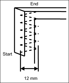 Fig.7: Schematic of the weave pattern used in the study