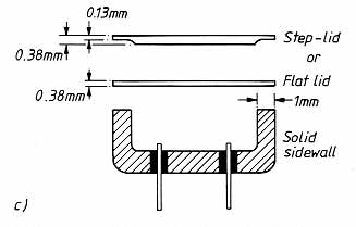 5c) package lid and sidewall dimension