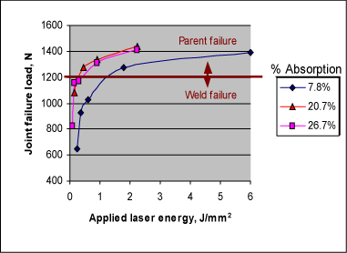 sppahmay2002f6.gif