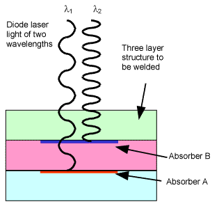 sppahmay2002f8.gif