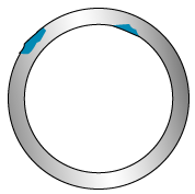 Fig.3. Guided wave tests are sensitive to flaw area as a proportion of the pipe wall cross-section, as shown. It is equally sensitive to internal and external flaws. The effect of multiple flaws is additive