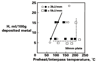 spphmhmar99f5.gif