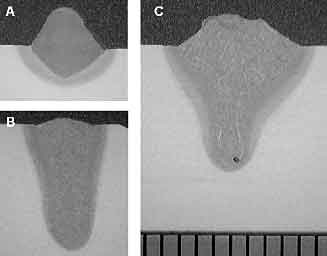 Fig.5. Macro profiles of: a) MAG only b) laser only; and c) the resulting hybrid weld profile. Scale is in mm