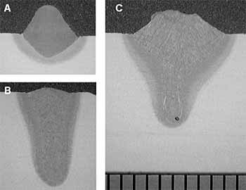 Fig.10. Macro profiles of a) MAG-only, b) laser-only; and c) the resulting hybrid weld profile. Scale is in mm