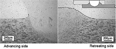 Fig.18. Lap weld defects showing hooking on advancing side and plate thinning on retreating side in lap welds between 7075 (upper) and 2024 (lower) alloys