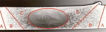 Fig.8. Microstructural zone classification in a friction stir weld in Al 2024 alloy (A: parent material, unaffected by process; B: HAZ, thermally affected but with no visible plastic deformation; C: TMAZ, affected by heat and plastic deformation)