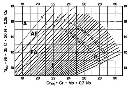 sppwjan94f1.gif