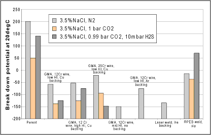 sppwnov07f4a.gif