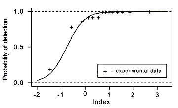 spredapr99f3.gif