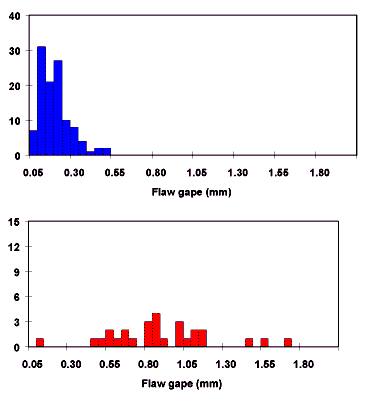 spredapr99f4.gif