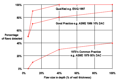 spredapr99f6.gif