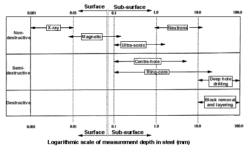 spredapr99f8.gif