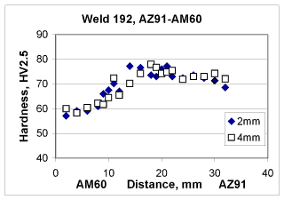 sprjmar2003f8c.gif