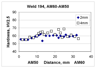 sprjmar2003f8d.gif