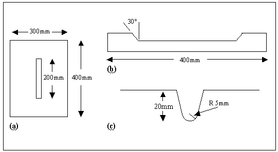 Fig.2 Dimensions of groove weld test panels