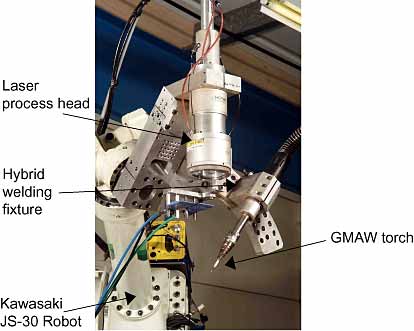 Fig.1. Hybrid laser-arc welding equipment