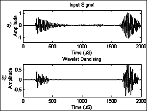 Fig.16. Result of applying wavelet de-noising: a) input b) output